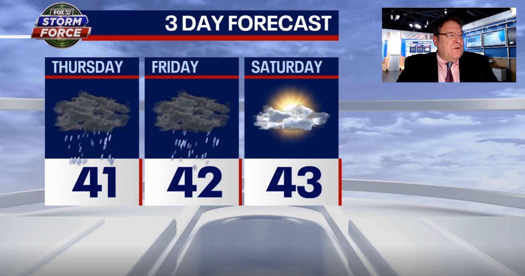 Chicago weather: Rainy Thursday ahead but weekend sunshine awaits