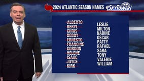 Tropical Depression 13 forms in the Atlantic