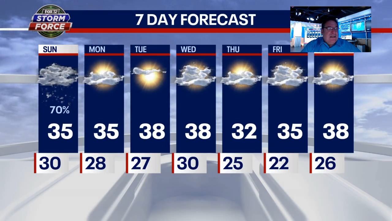 Flurries and light snow fall on Chicago for New Year's Eve