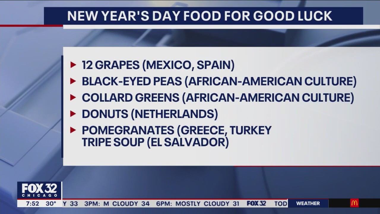 New Year's Day foods to bring you extra luck in 2024