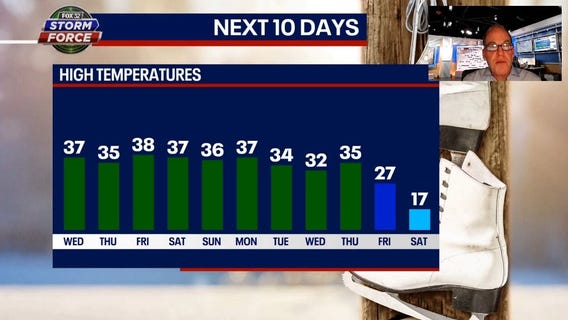 Tim's Weather Takeaways: Winter heads for Chicago