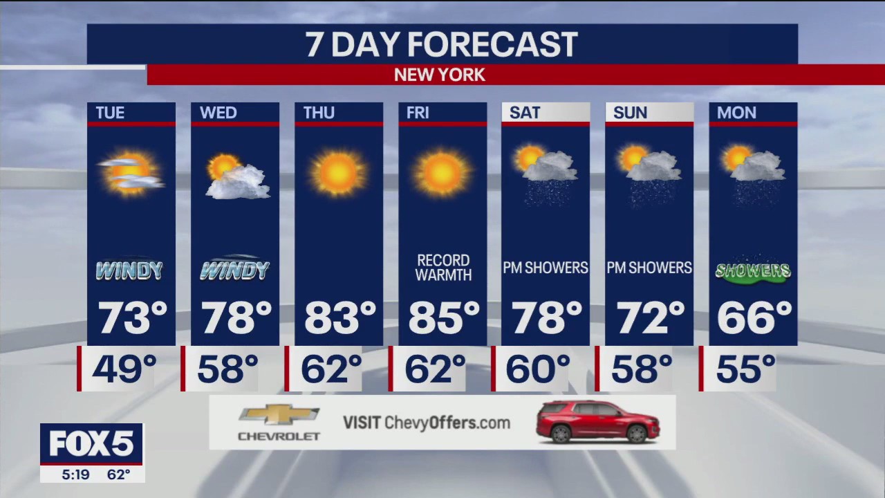 Monday evening weathercast