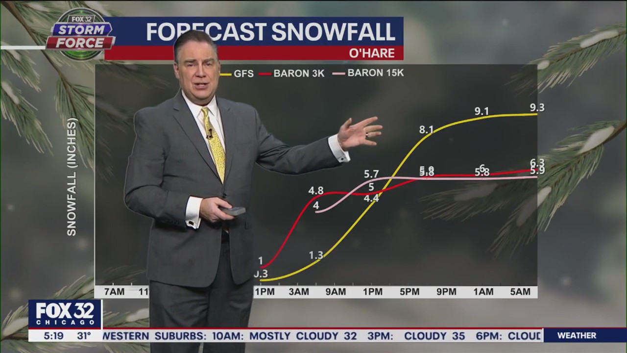 Chicago winter storm: Several inches of snow expected to blanket area