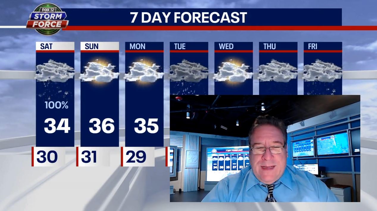 Flurries coupled with fog to last into afternoon