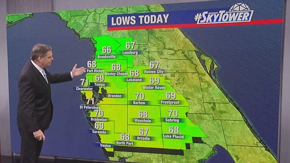 Tampa weather: Partly cloudy Wednesday