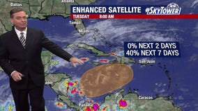 Development possible in Caribbean