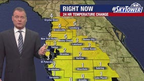 Tampa weather | Warm & windy