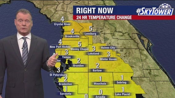 Tampa weather | Warm & windy
