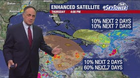 Tampa Weather | Higher rain chance next week