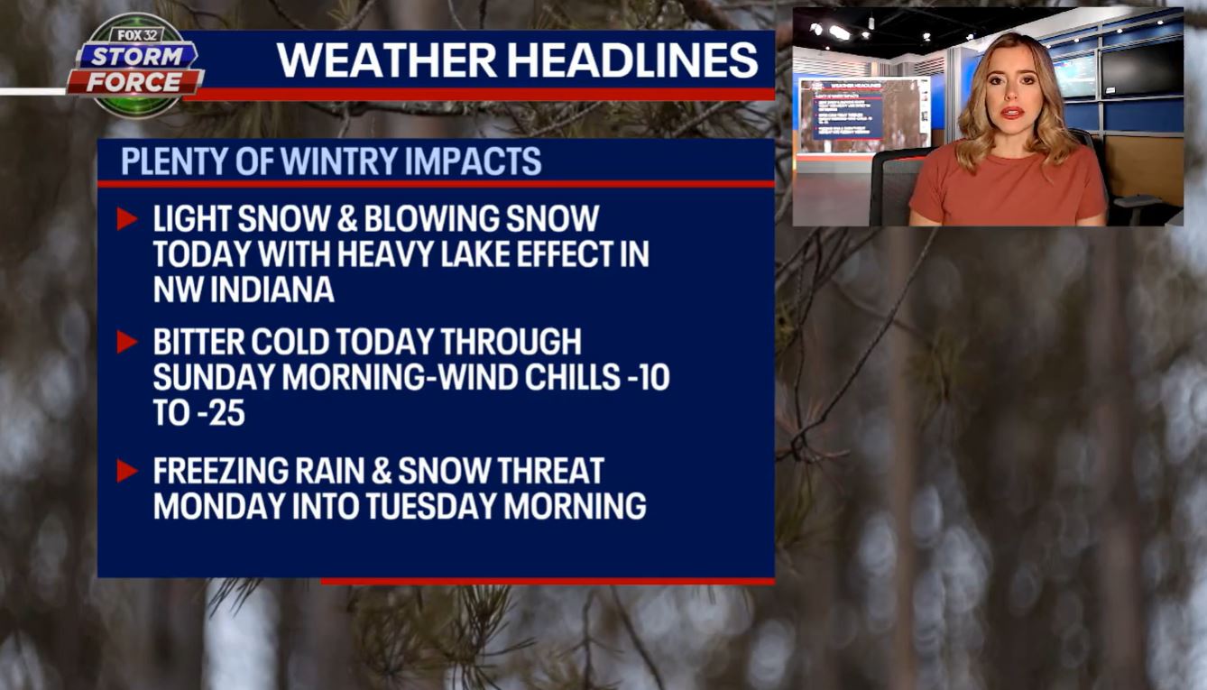 Chicago weather: Winter is holding on tight