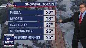 Indiana snow totals from Jan. 19-20 winter storm