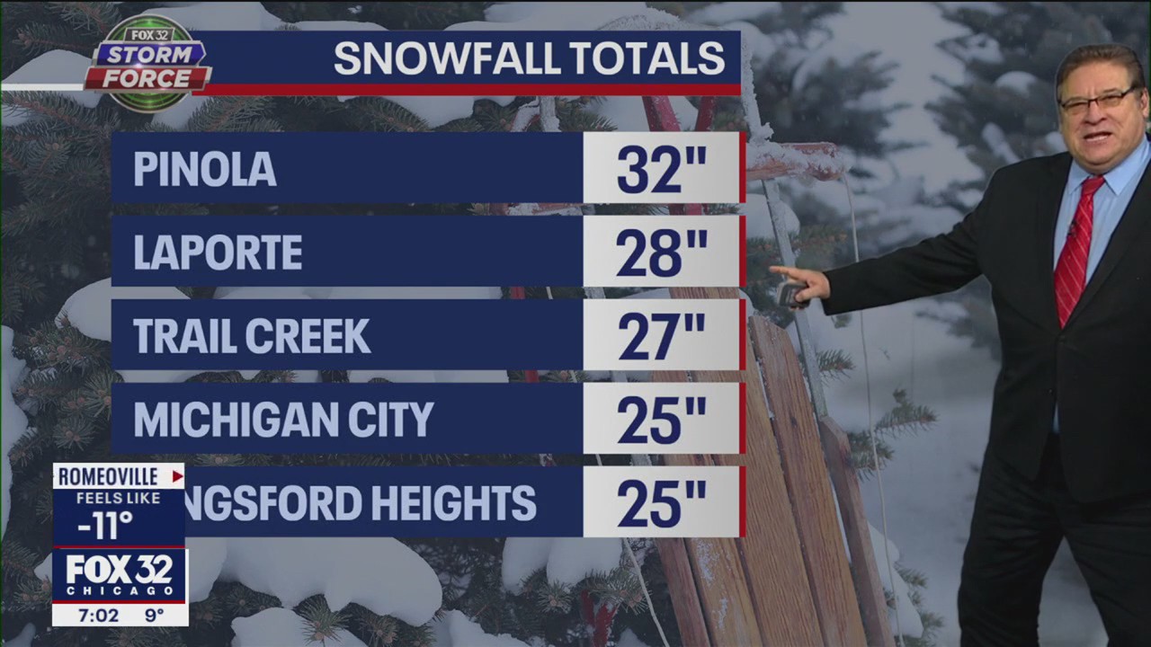 Indiana snow totals from Jan. 19-20 winter storm