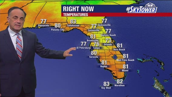 Tampa weather | Sunny with clouds in Tampa