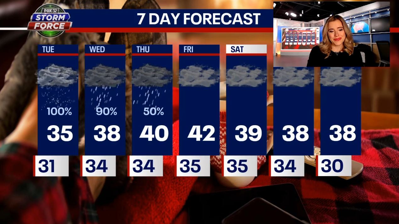 Chicago weather: Freezing rain turns to heavy fog