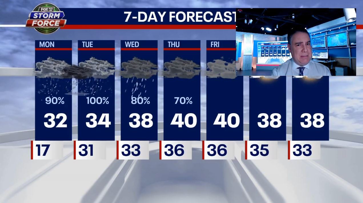Chicago weather: Light snow, freezing drizzle affecting travel