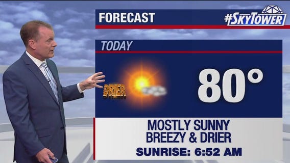 Tampa weather | Drier & cooler air moving in