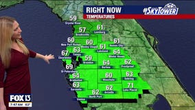 Tampa weather: Dry Sunday across Bay Area