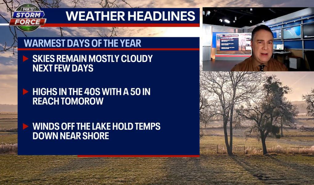 Chicago weather: January to finish one degree warmer than usual