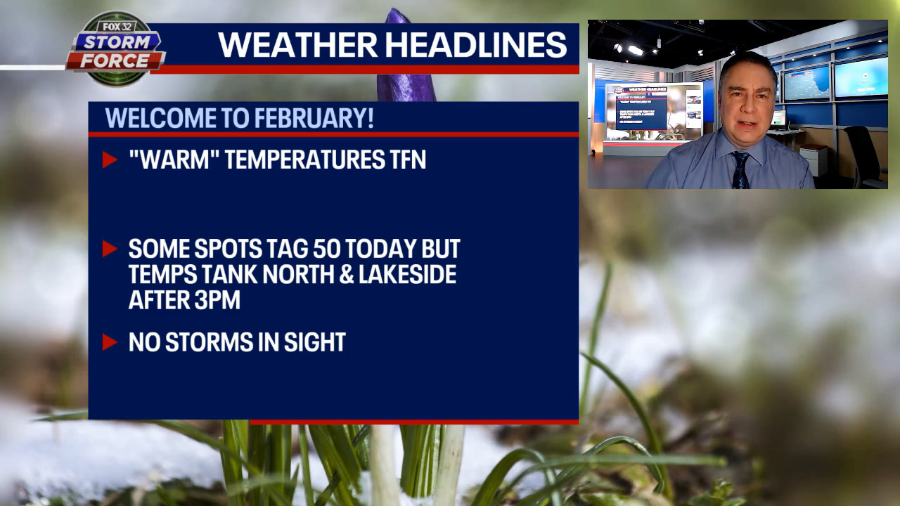 Chicago weather: Warmest day of 2024