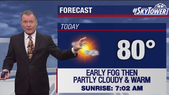 Tampa weather | Warm ahead of next cold front