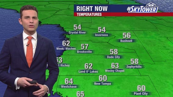 Tampa weather | Temps to drop Saturday night