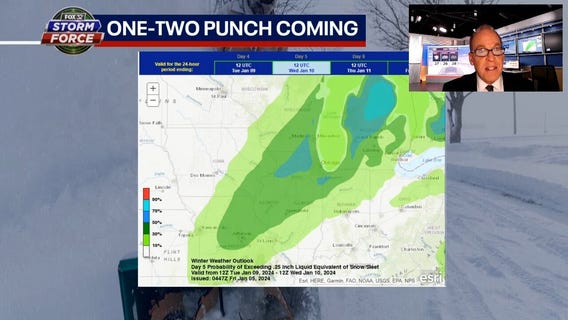 Chicago weather: Winter one-two punch could be coming for Chicago