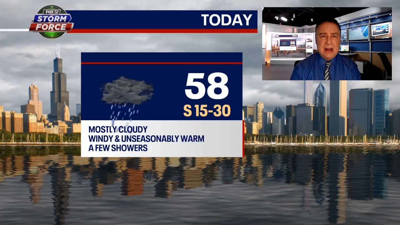 Chicago weather: Warm, windy and possibly stormy