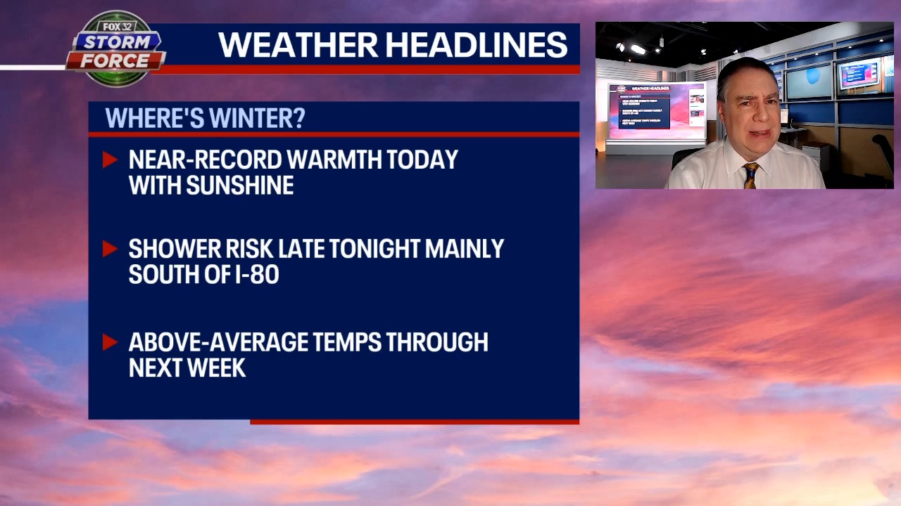 Chicago weather: Record-breaking warmth possible today
