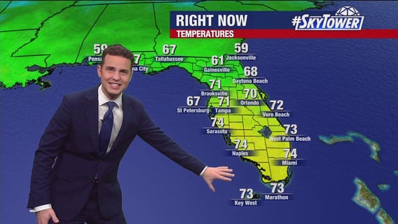 Tampa Weather | Steady warm-up into next week