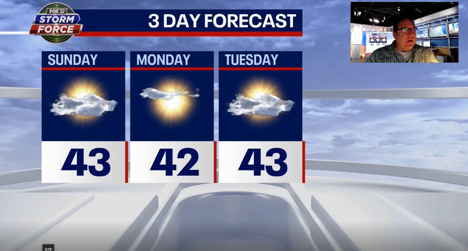 Chicago weather: Clear skies, sunshine and mild temps ahead