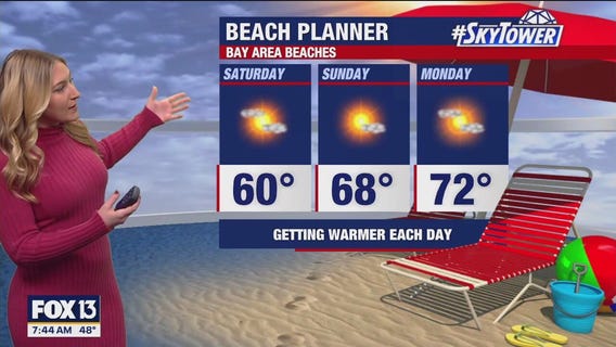 Tampa weather | Cool temperatures on Saturday