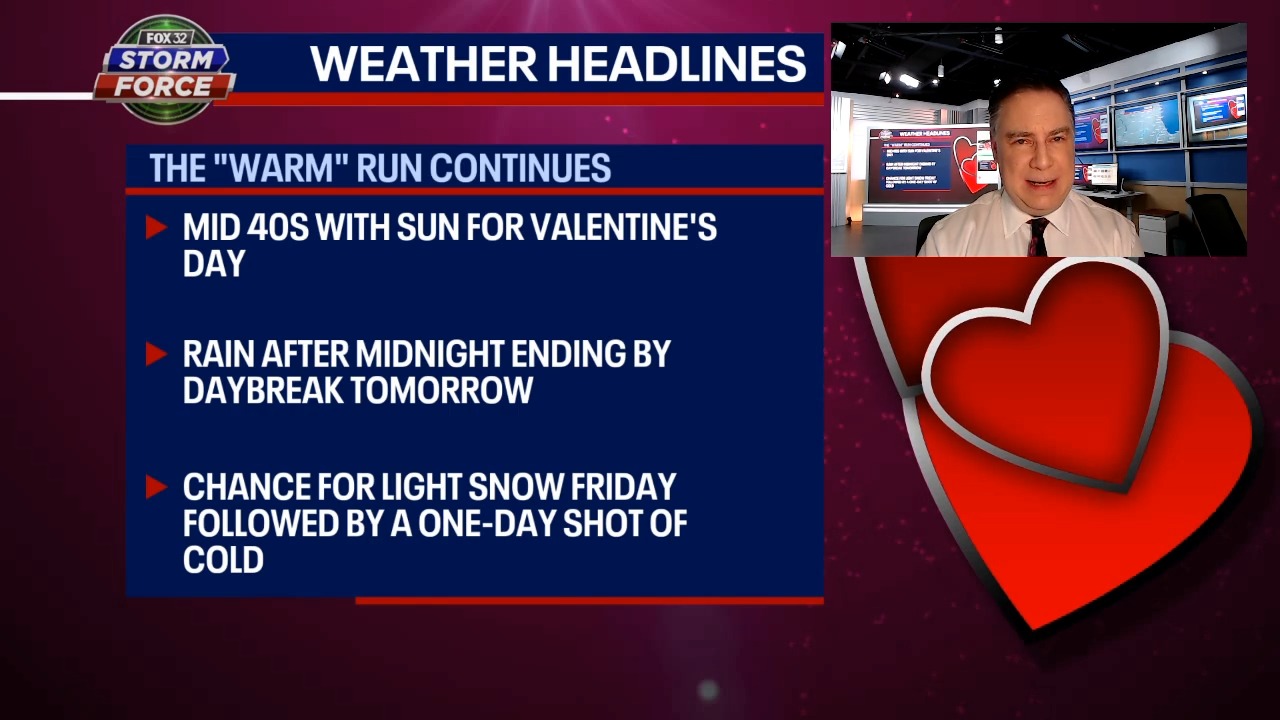 Chicago weather: Valentine's Day forecast