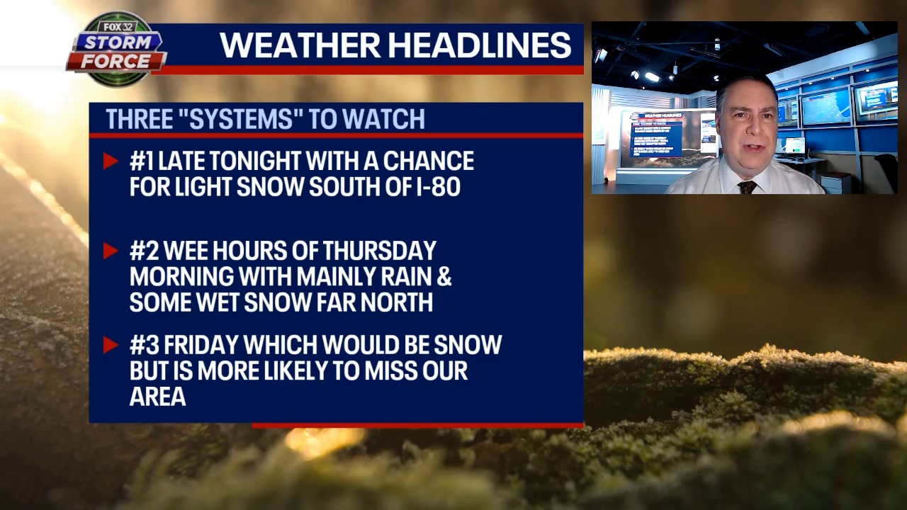 Chicago weather: 23 straight days of above-average temps