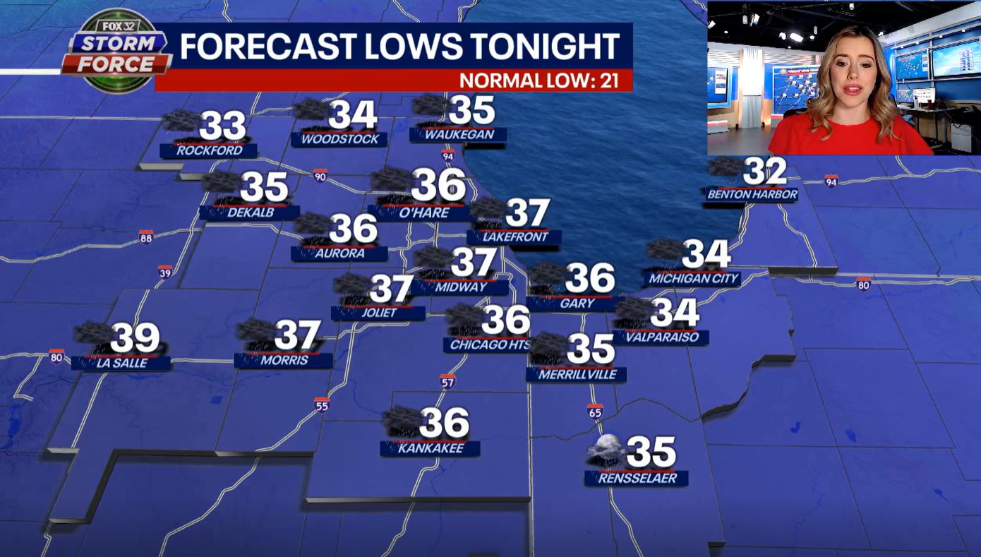 Chicago weather: Sunshine on Wednesday but rain is on the way | FOX 32 ...