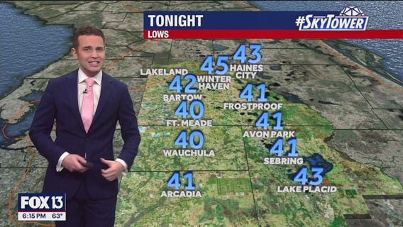 Tampa weather | Cold temperatures coming