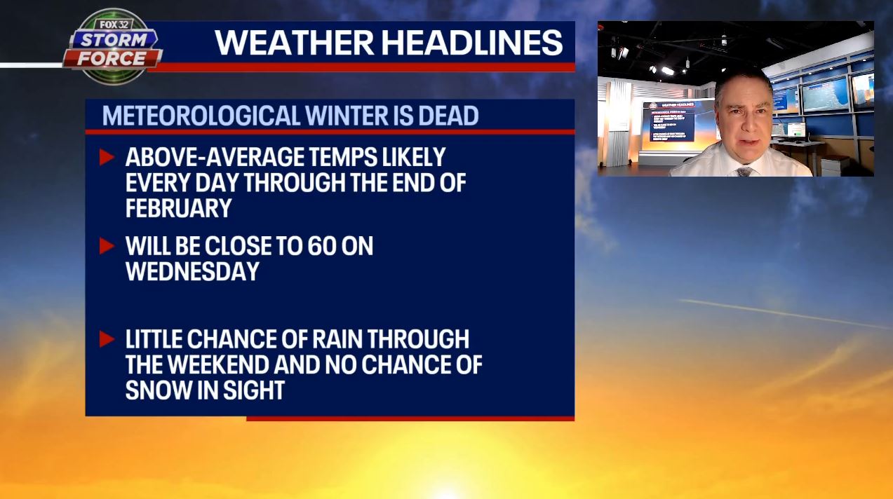 Chicago weather: Above-average temperatures in store this week