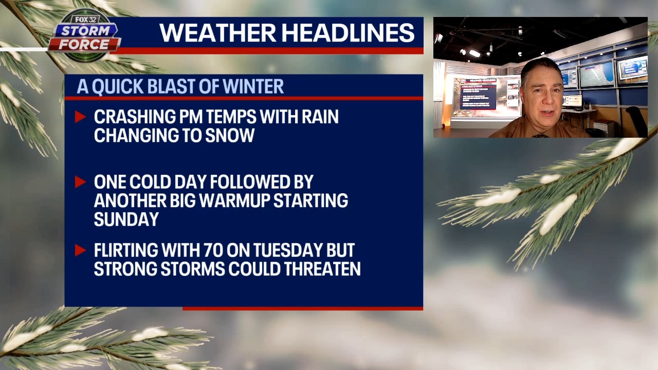 Chicago weather: A brief wintry assault