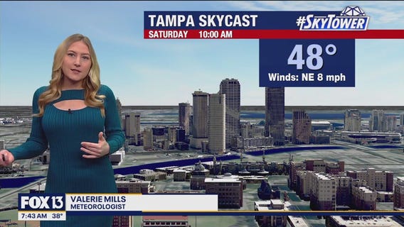 Saturday morning forecast