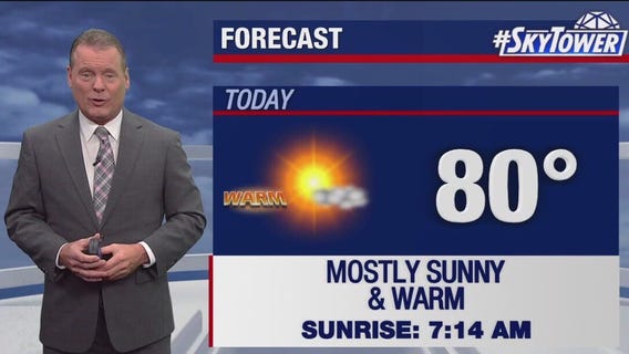 Tampa weather | Thursday forecast