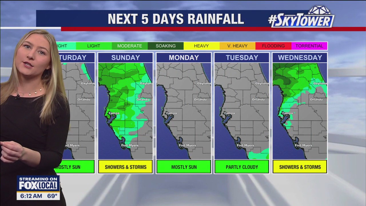 Tampa weather | Rain chances on Sunday | FOX 13 Tampa Bay