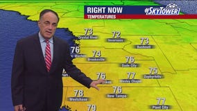 Tampa Weather | Cold front arrives Sunday