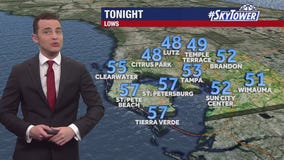 Tampa weather | Cooler temps Saturday night
