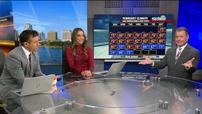 Good Day Goodies: Feb. 28, 2025