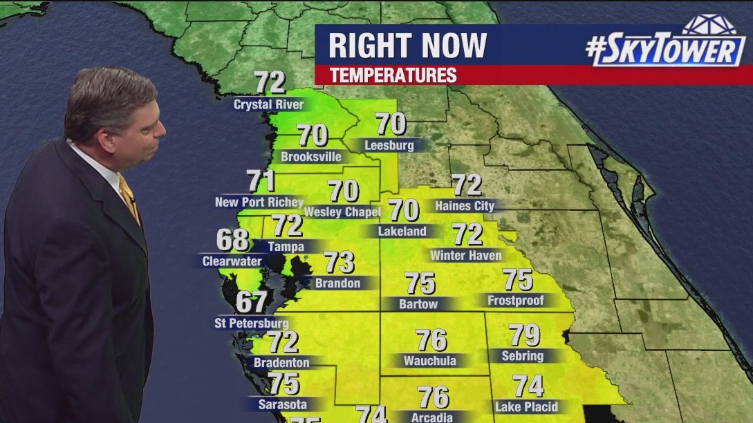 Tampa weather | Pleasant start to the week