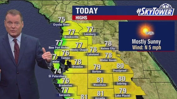 Tampa weather | Friday forecast