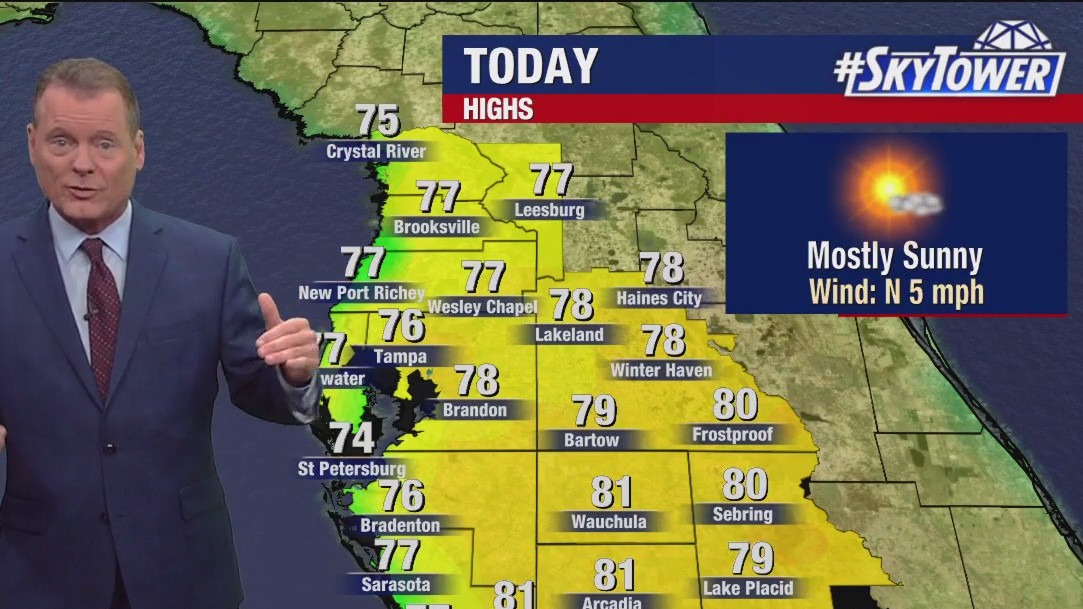 Tampa weather | Friday forecast