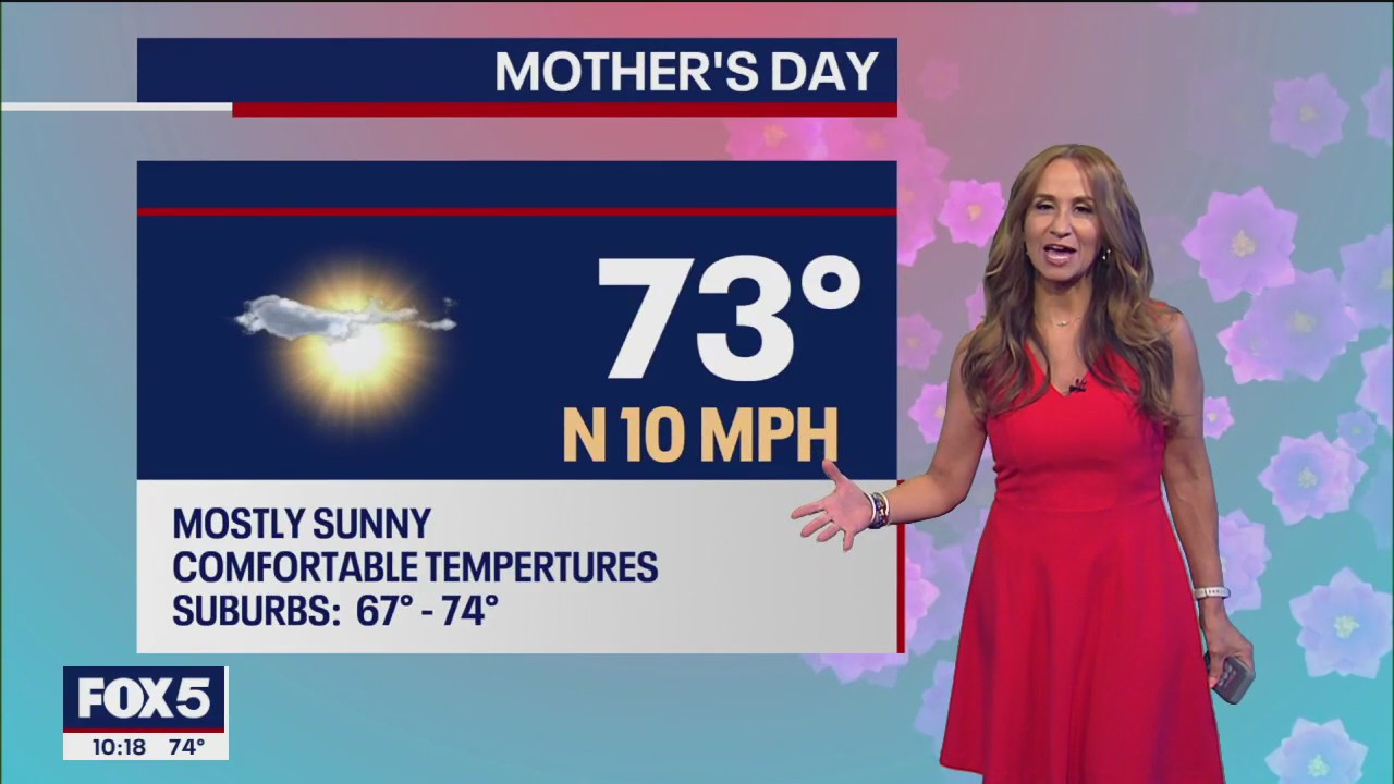 Mother's Day weather delights