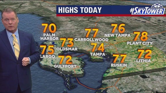 Tampa weather | Friday forecast