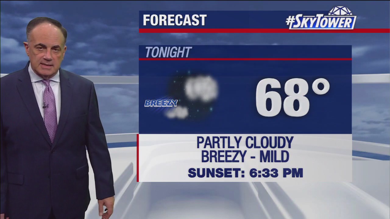 Tampa weather | Partly cloudy and breezy
