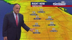 Tampa weather | Beautiful temps on Wednesday